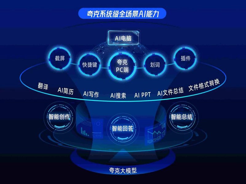 域名注册:如何选择最适合你的“数字门牌”